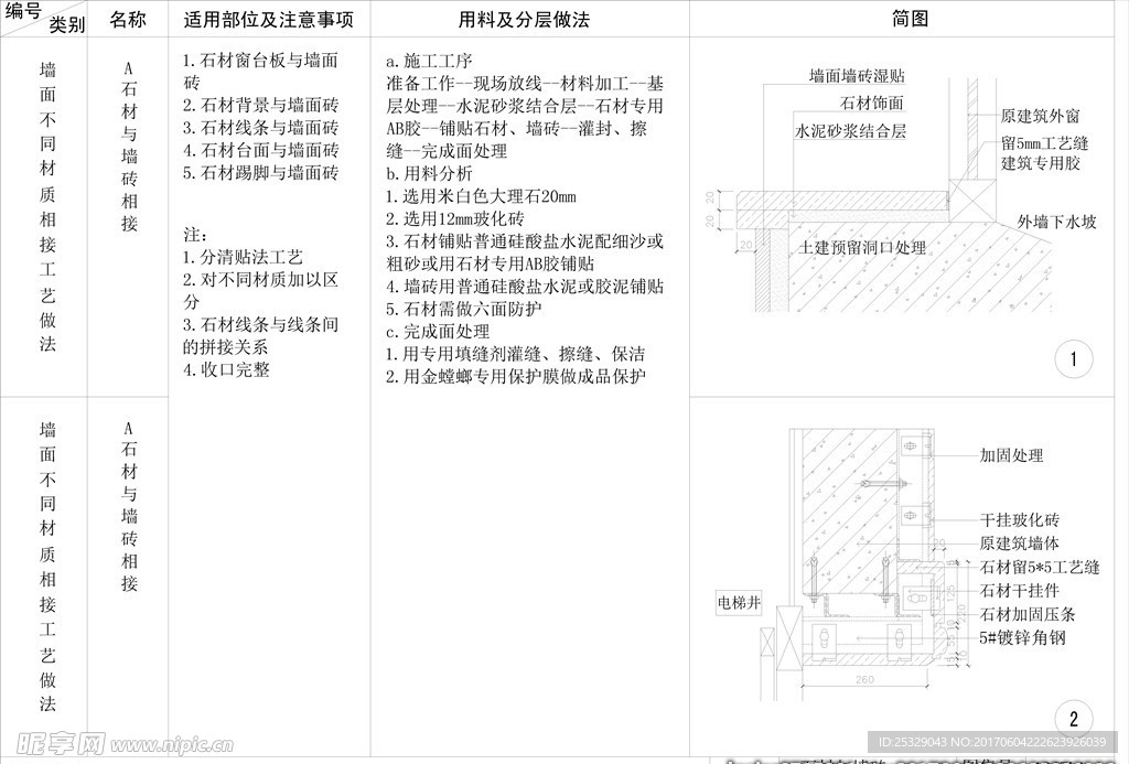 石材与墙砖收口cad剖面详图