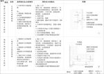 石材与乳胶漆石材与墙纸收口剖面