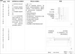 石材与软包收口cad剖面详图