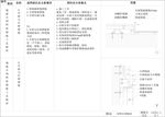 异型石材做法cad剖面详图