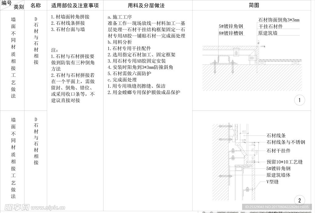 异型石材做法cad剖面详图