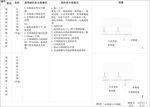 木饰面与不锈钢收口剖面详图