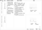 木饰面与墙纸cad收口剖面详图
