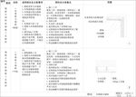 木饰面与墙纸cad收口剖面详图
