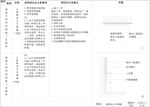 软硬包与不锈钢收口剖面详图