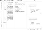 软硬包与乳胶漆收口剖面图