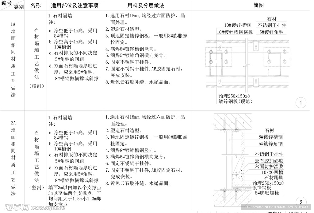 石材隔墙工艺做法（横剖、竖剖）