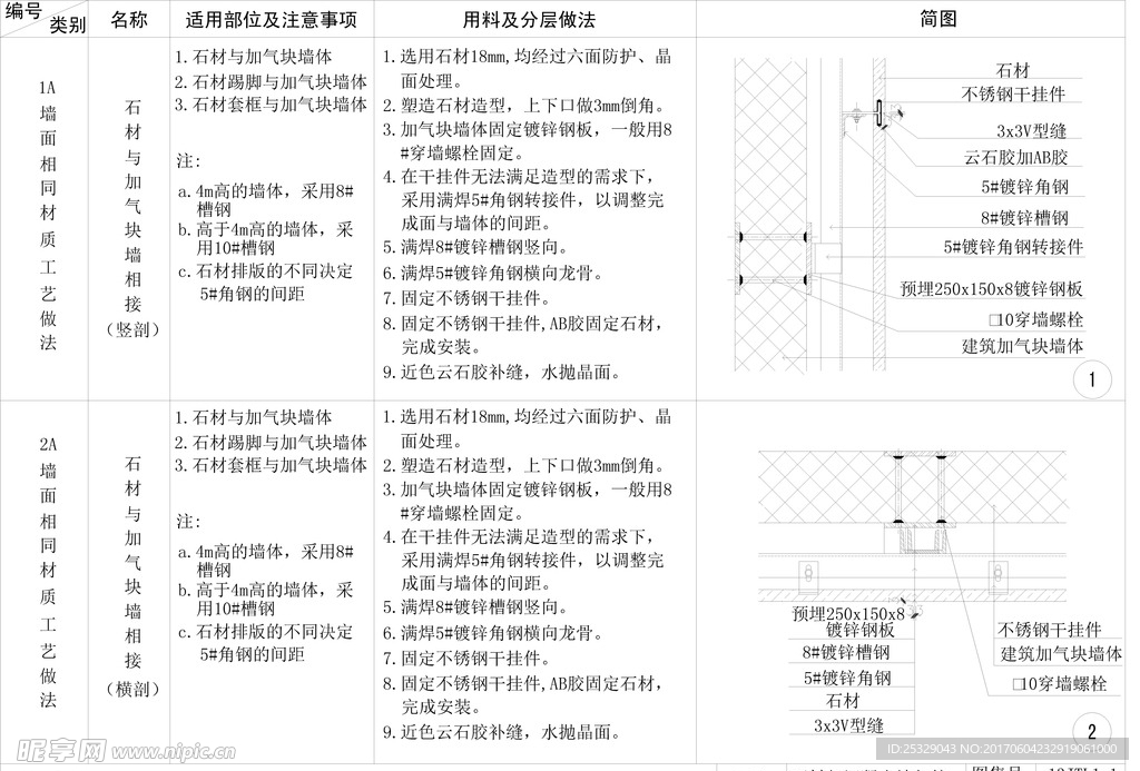 石材与混凝土墙相接竖剖、横剖