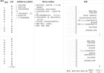 陶瓷马赛克收口剖面详图cad