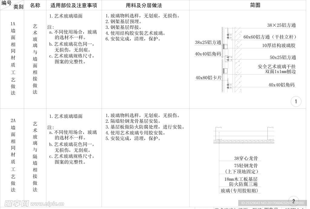 艺术玻璃与墙面、隔墙相接工艺