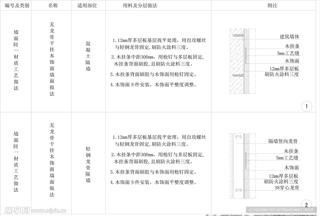 墙面木饰面做法cad剖面详图