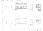 混凝土隔墙软包类做法cad