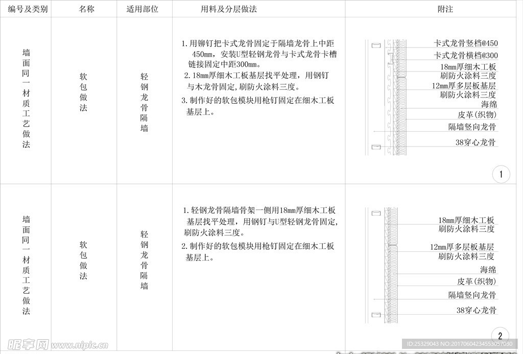 轻钢龙骨隔墙软包类做法cad