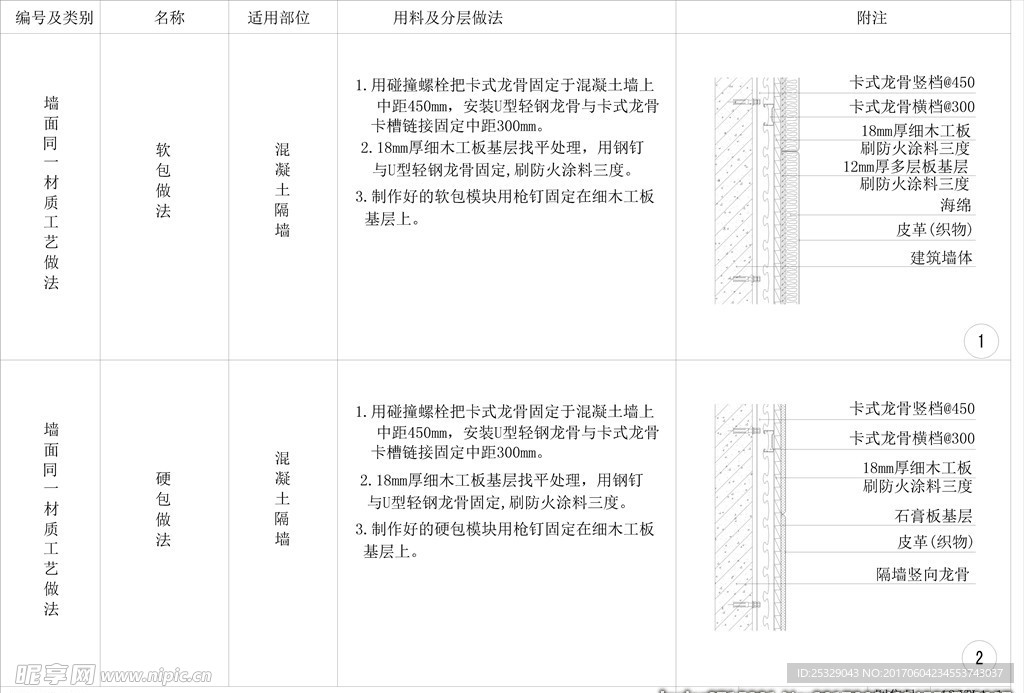 混凝土隔墙软硬包类做法cad