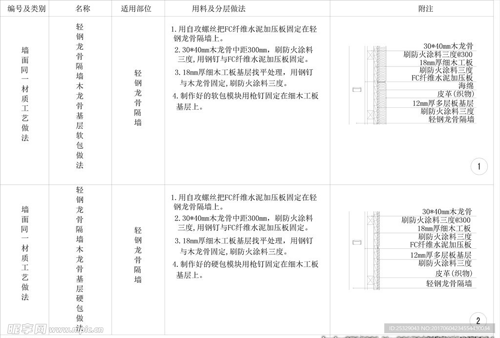 轻钢龙骨隔墙软硬包类做法cad