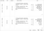 混凝土隔墙硬包类做法cad