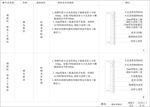 轻钢龙骨隔墙硬包类做法cad