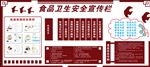 食品卫生文化墙建设
