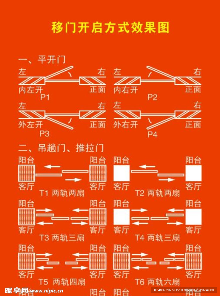 移门开启方式效果图