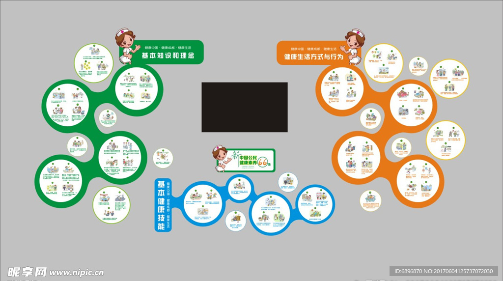 中国公民健康素养66条