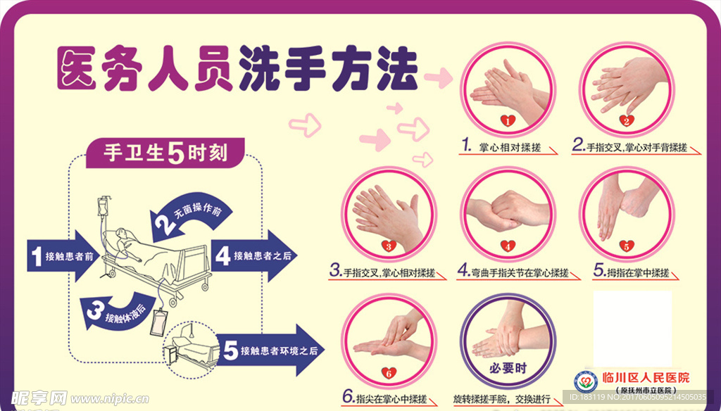 医务人员洗手七步