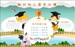 幼儿园文化墙海报设计