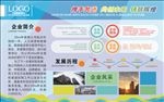企业文化墙文化园地企业简介展板