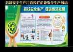 207最新企业安全生产展板