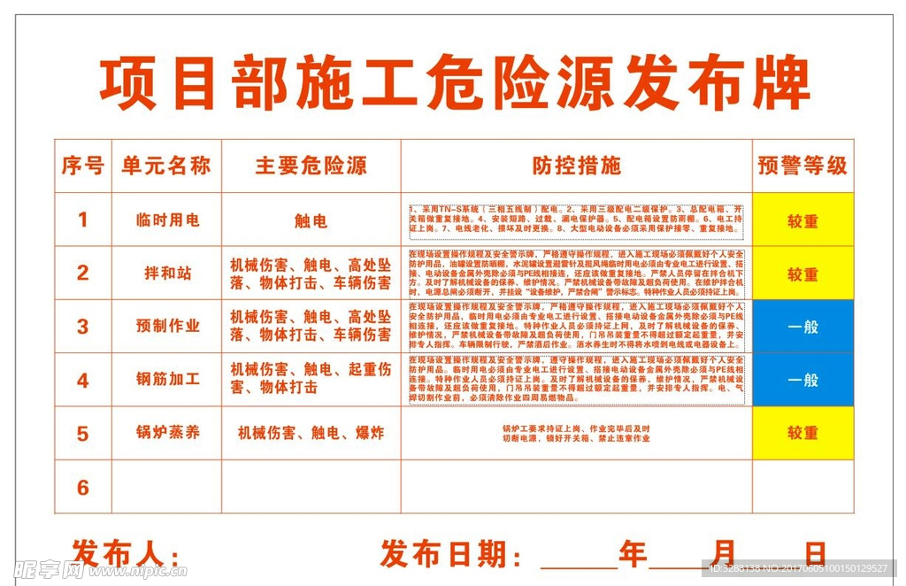 工地项目部施工危险源发布牌