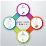 圆形信息图表