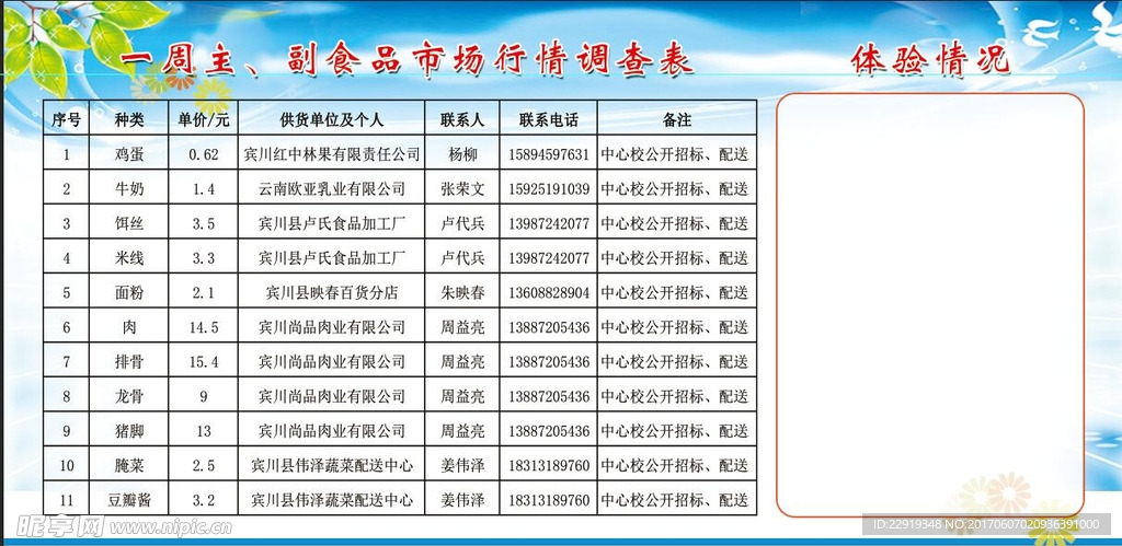 食品行情调查表