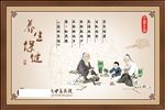 中医展板