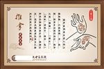 中医展板
