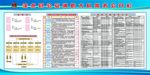 消防行政处罚公开栏