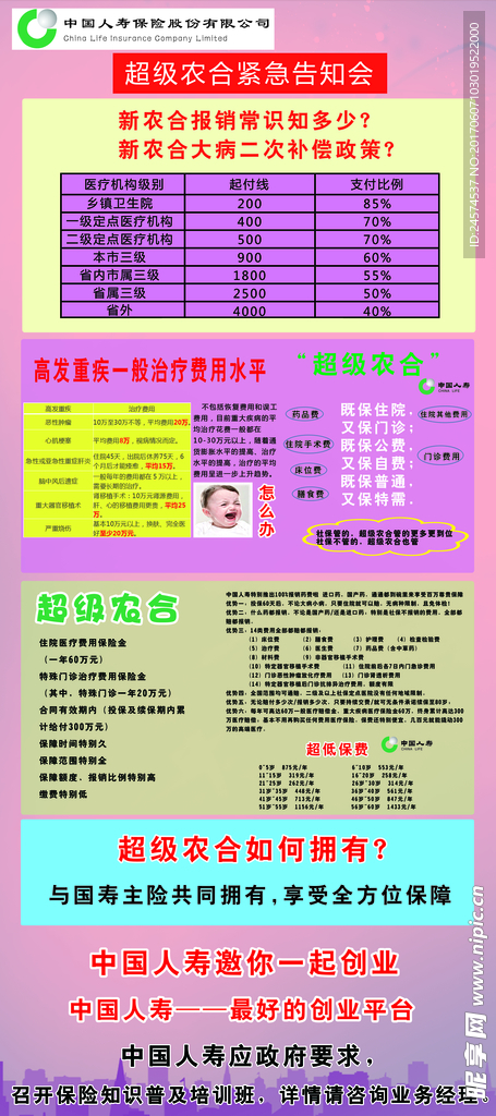 中国人寿超级农合展架