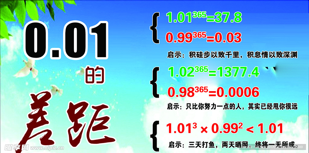 0.01的差距
