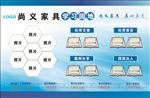 公司企业文化学习园地