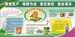 安全宣传展板