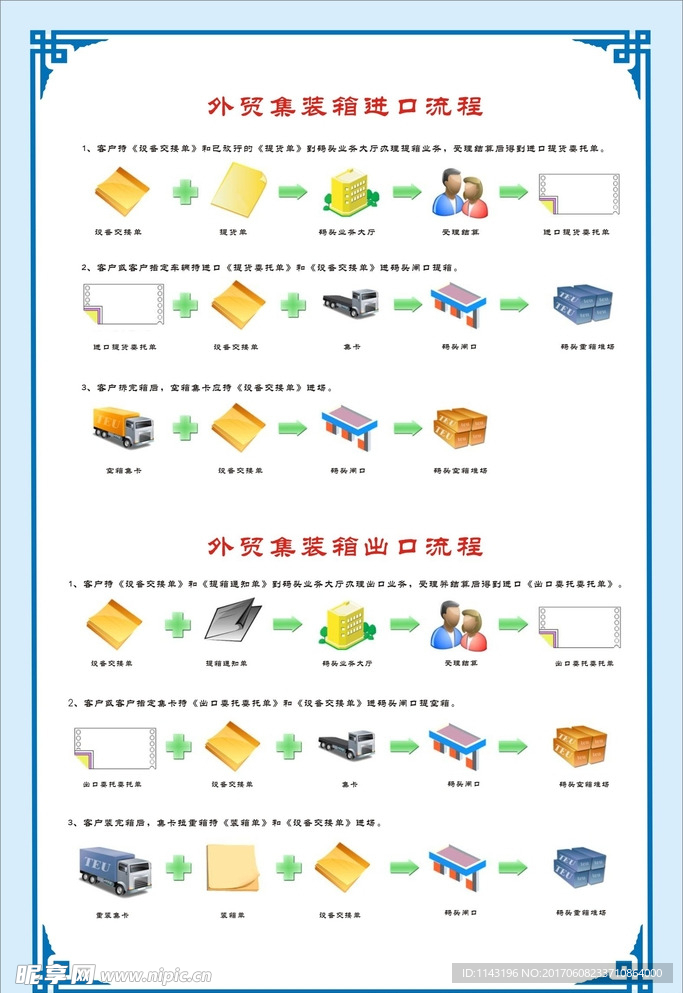 制度牌模板