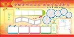 版面模版