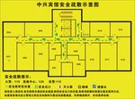 宾馆消防疏散图