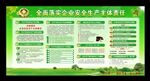 2017安全生产月展板
