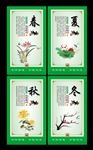 四季养生
