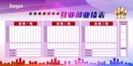 业绩表