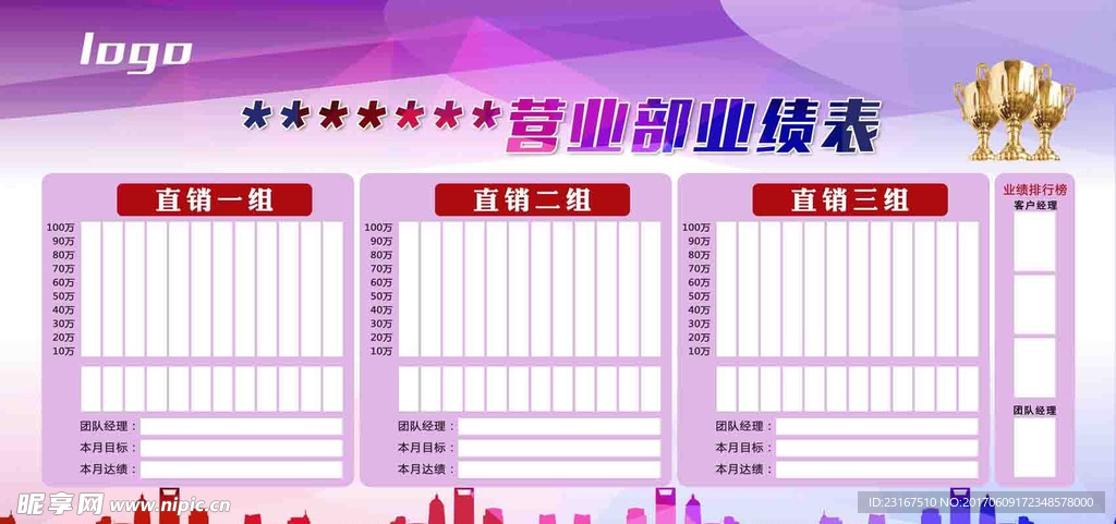 业绩表