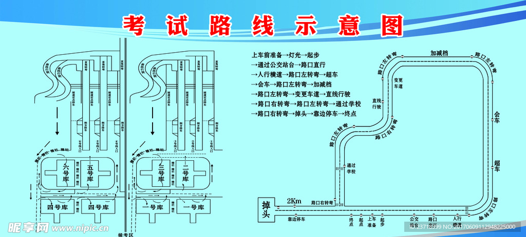 驾考路线示意图