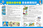 防溺水防中暑