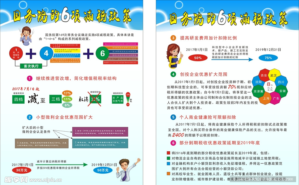 国务院6项减税政策