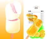 冰棍水单