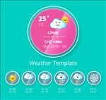 天气图标